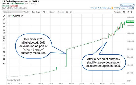 bet96933 com - Lost value, lost confidence